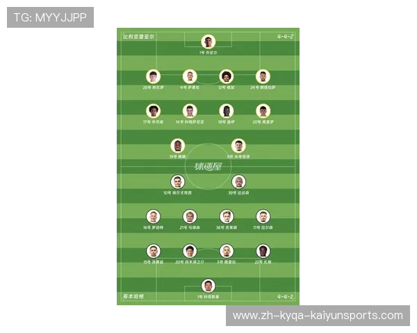 欧冠决赛大名单公布及各队阵容对比分析