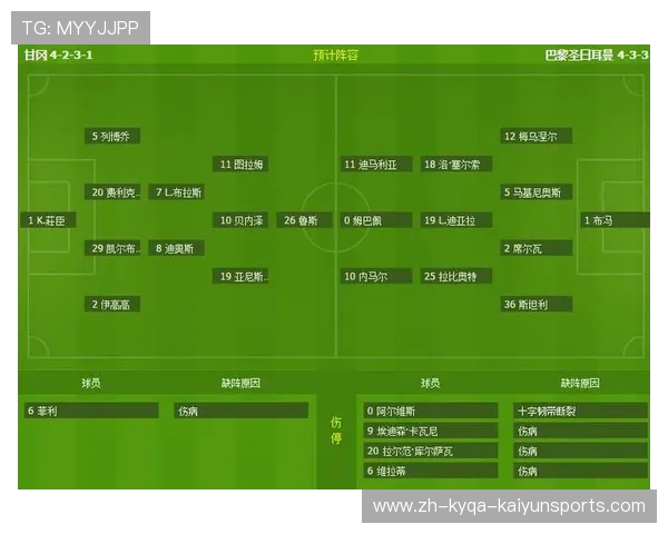 法甲外援引援计划趋势：俱乐部海外招募目标与联赛战略转向