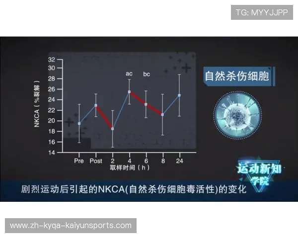 西甲联赛最新停摆与恢复时间动态