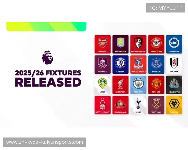 英超下赛季参赛球队名单预测